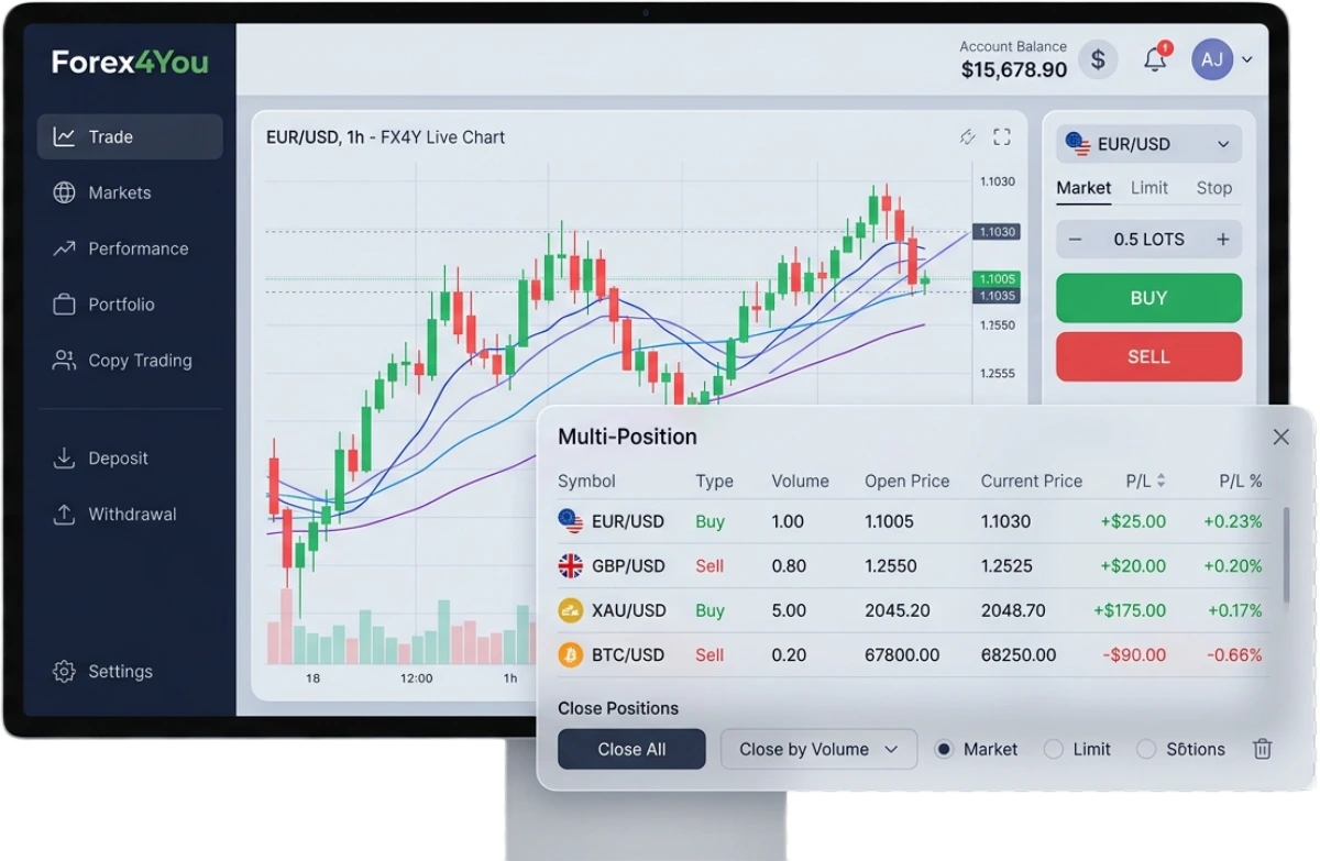 avalible-trading-plateforms-forex