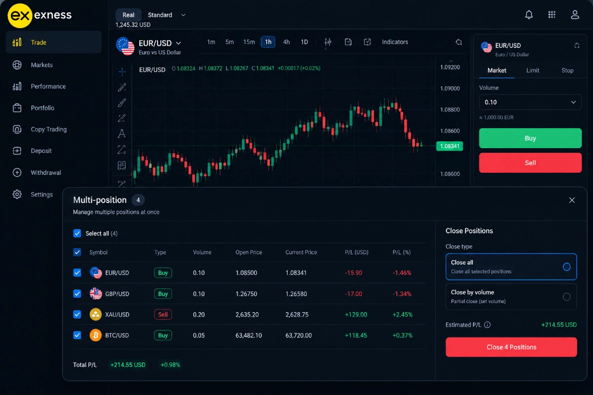 avalible trading plateforms